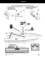 Preview for 5 page of Four winns 248 Vista Owner'S Manual