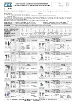 Fox K4 User Manual And Maintenance Reference preview