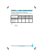 Preview for 39 page of Foxconn 875A02 Manual