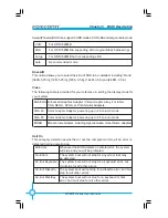 Preview for 46 page of Foxconn 915M07 series User Manual