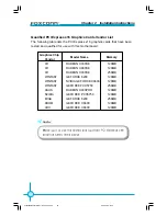 Preview for 31 page of Foxconn 915PL7AE series User Manual