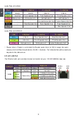 Preview for 13 page of Foxconn G41MX User Manual