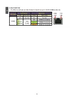 Preview for 13 page of Foxconn H55MXV LE User Manual