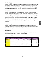 Preview for 73 page of Foxconn H77M Series User Manual