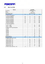 Preview for 12 page of Foxconn J20H081 User Manual