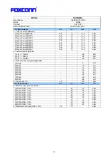 Preview for 13 page of Foxconn J20H081 User Manual