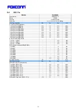 Preview for 14 page of Foxconn J20H081 User Manual