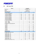 Preview for 16 page of Foxconn J20H081 User Manual