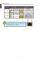 Preview for 13 page of Foxconn M61PMV Series User Manual