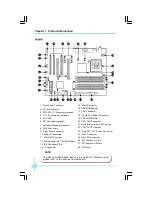 Preview for 10 page of Foxconn P35AP-S Series User Manual