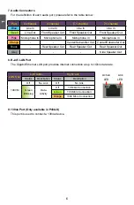 Preview for 13 page of Foxconn P43A Series User Manual