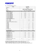 Preview for 10 page of Foxconn QCA9375 User Manual