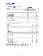 Preview for 11 page of Foxconn QCA9375 User Manual