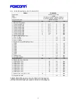 Preview for 12 page of Foxconn QCA9375 User Manual