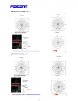 Preview for 19 page of Foxconn QCA9375 User Manual