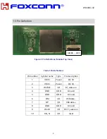 Preview for 4 page of Foxconn WBU063-VZ Manual