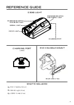 Preview for 3 page of Foxfury Lighting Solutions 700-312-TC Product Manual