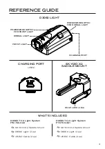 Preview for 3 page of Foxfury Lighting Solutions 700-320 Product Manual