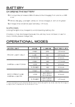 Preview for 5 page of Foxfury Lighting Solutions 700-320 Product Manual