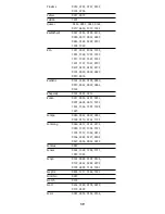 Preview for 19 page of Foxtel Foxtel MiniMote User Manual