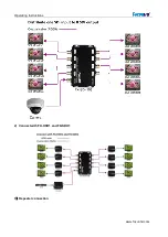 Preview for 5 page of foxunhd FX-SDI-108 Operating Instructions Manual