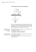 Preview for 30 page of FP 50.0070.0001.00 Configuration Manual