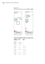 Preview for 58 page of FP 50.0070.0001.00 Configuration Manual