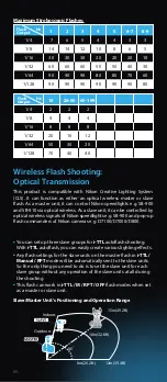 Preview for 12 page of FP Zoom TTL Manual