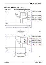 Preview for 23 page of FPG IN 3H06 Product Manual