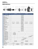 Preview for 10 page of FPS 3NC Owner'S Manual