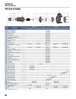 Preview for 34 page of FPS 3NC Owner'S Manual