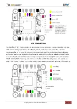 Preview for 4 page of FPVModel BETAFLIGHTF7 RV1 Quick Setup Manual