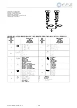 Preview for 9 page of FPZ GOR Series Instructions Manual