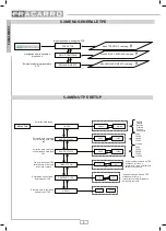 Preview for 8 page of Fracarro 270630 Operating Instructions Manual