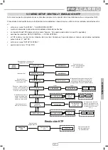 Preview for 21 page of Fracarro 270630 Operating Instructions Manual