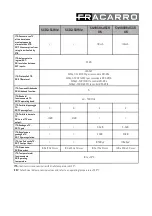 Preview for 10 page of Fracarro 271177 Operating Instructions Manual