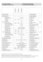 Preview for 10 page of Fracarro 287365 Operating Instructions Manual