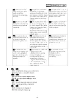 Preview for 10 page of Fracarro AMP435SA Manual