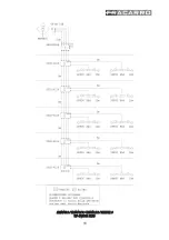 Preview for 18 page of Fracarro AMP435SA Manual