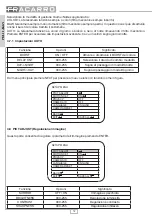 Preview for 12 page of Fracarro CB-700WDR User Manual