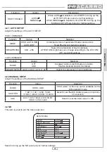 Preview for 23 page of Fracarro CB-700WDR User Manual