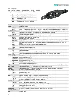 Preview for 4 page of Fracarro CIR700 Series User Manual