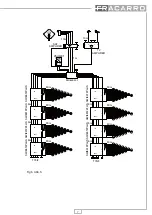 Preview for 7 page of Fracarro PSU3001 Operating Instructions Manual