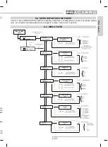 Preview for 11 page of Fracarro SAF-HD 10 Operating Instructions Manual