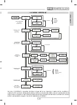 Preview for 15 page of Fracarro SAF-HD 10 Operating Instructions Manual