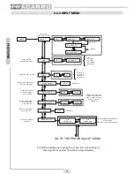 Preview for 10 page of Fracarro SIG7710 Operating Instructions Manual