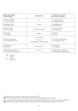 Preview for 11 page of Fracarro SWP508TS Operating Instructions Manual