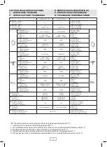 Preview for 7 page of Fracarro XS5+ Quick Start Manual