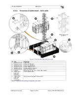 Preview for 17 page of Fraco SEP-5000 User Manual