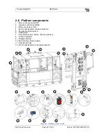 Preview for 21 page of Fraco SEP-5000 User Manual